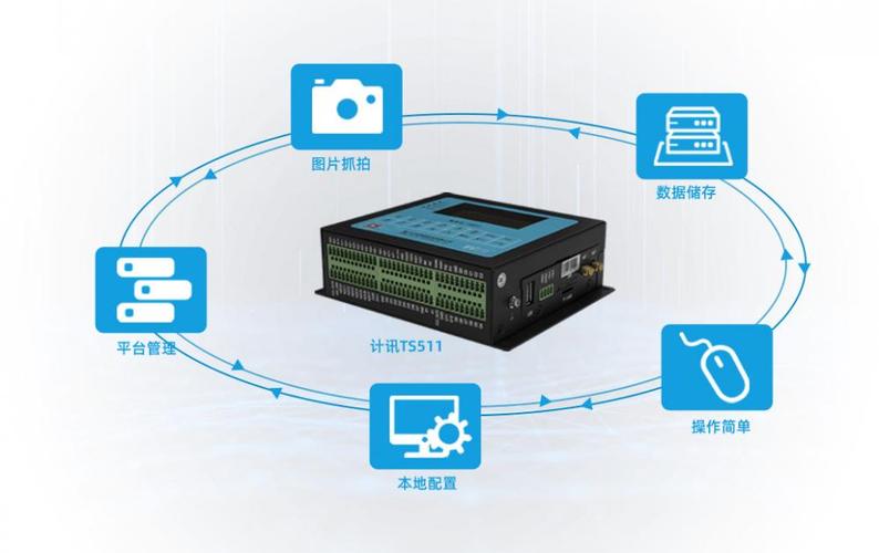 环保数采仪 企业智慧用电与环保监测的绿色引擎